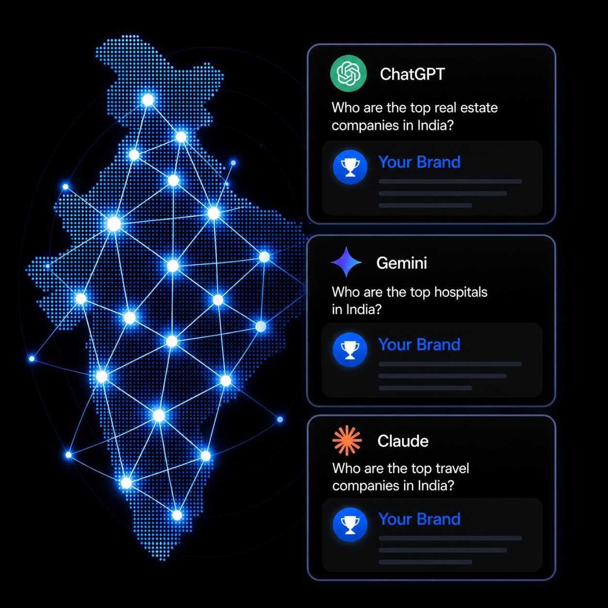AI Recommendation Engine